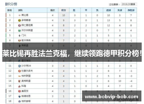 莱比锡再胜法兰克福，继续领跑德甲积分榜！
