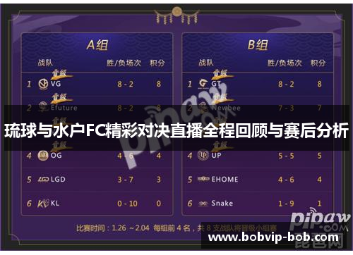 琉球与水户FC精彩对决直播全程回顾与赛后分析